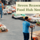 Seven Reasons Your Food Hub Needs LFM