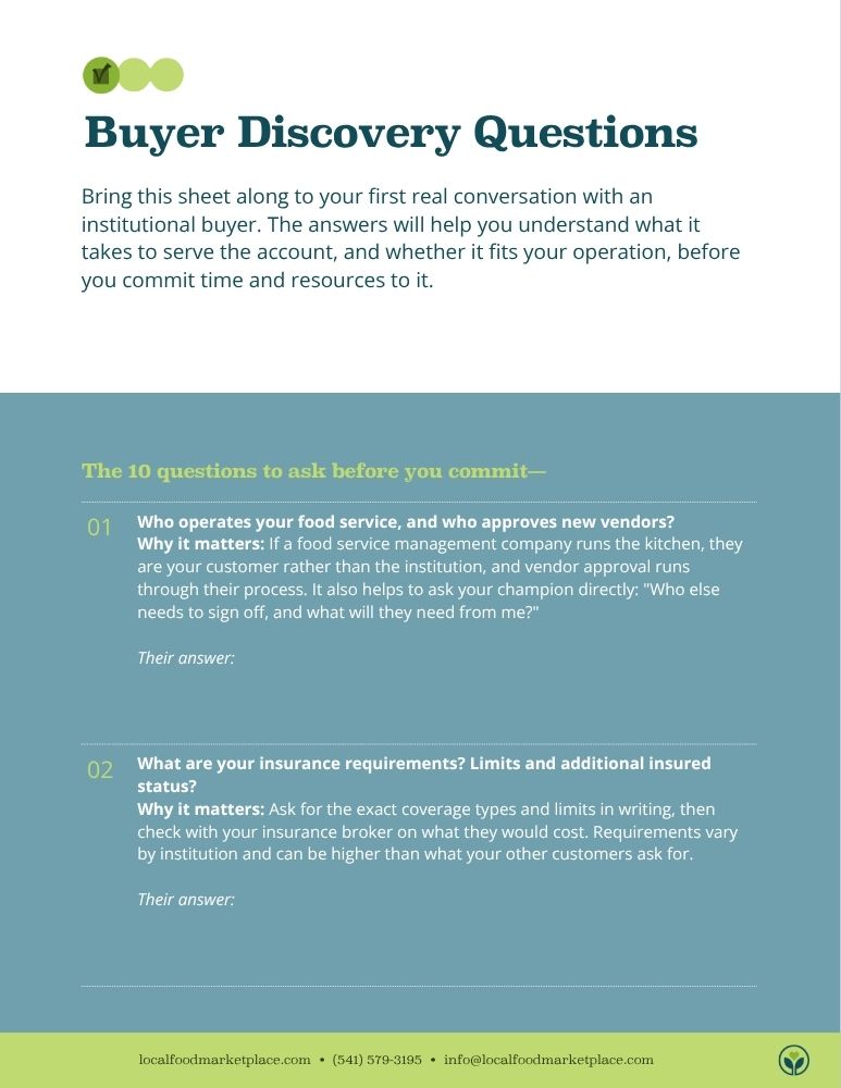 First page of the Buyer Discovery Questions sheet
